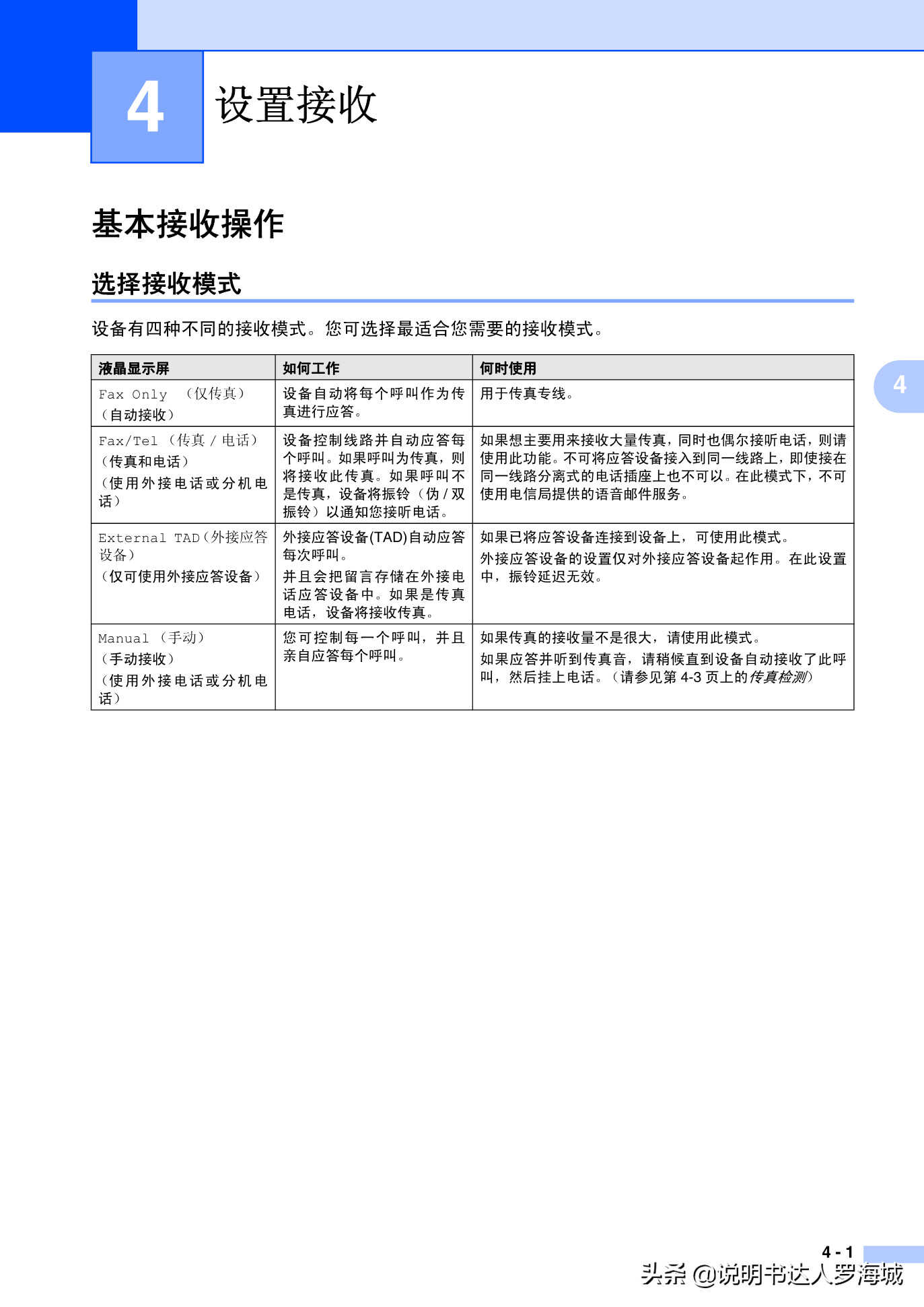 办公打印|兄弟多功能打印机MFC-7420说明书