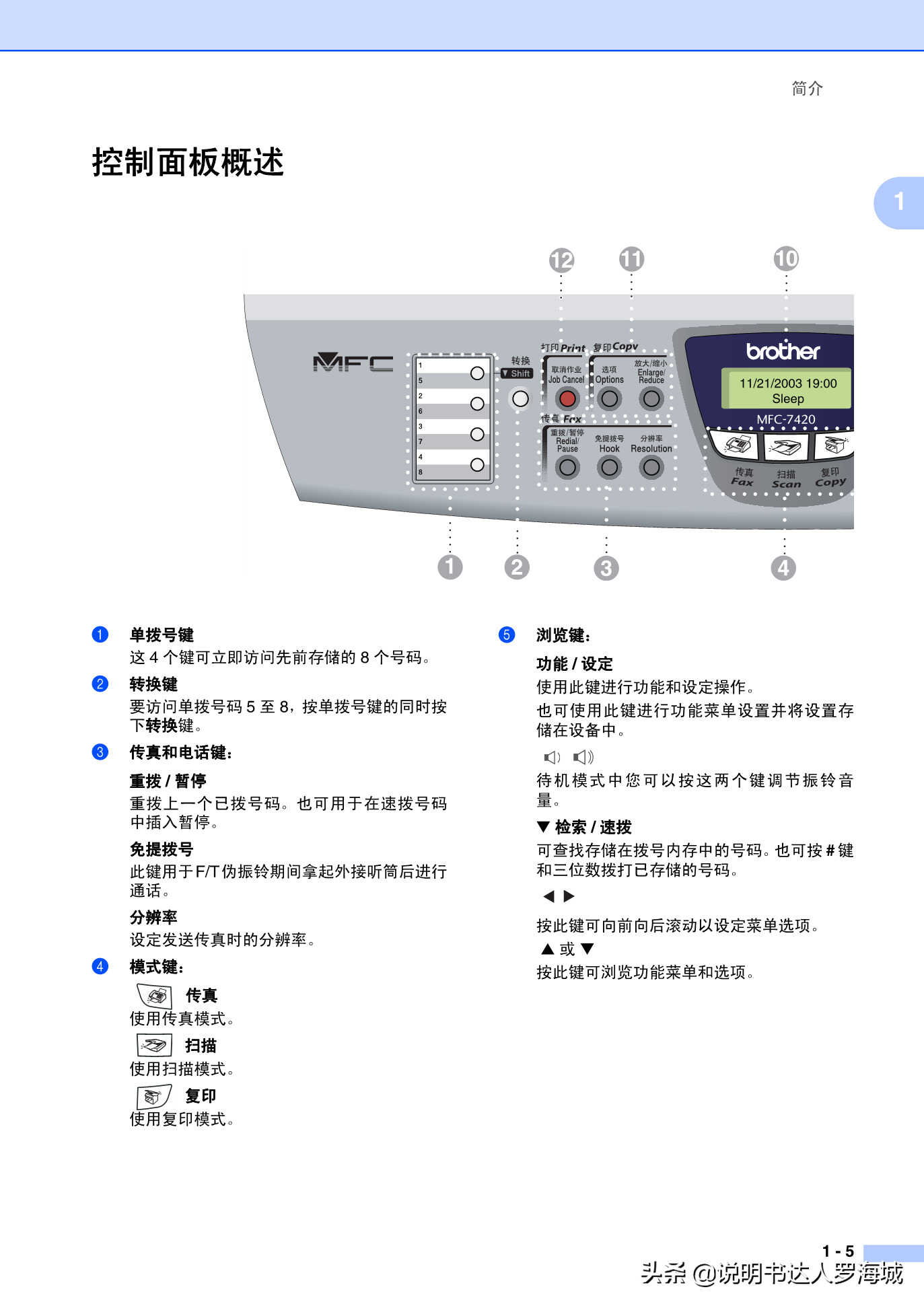 办公打印|兄弟多功能打印机MFC-7420说明书