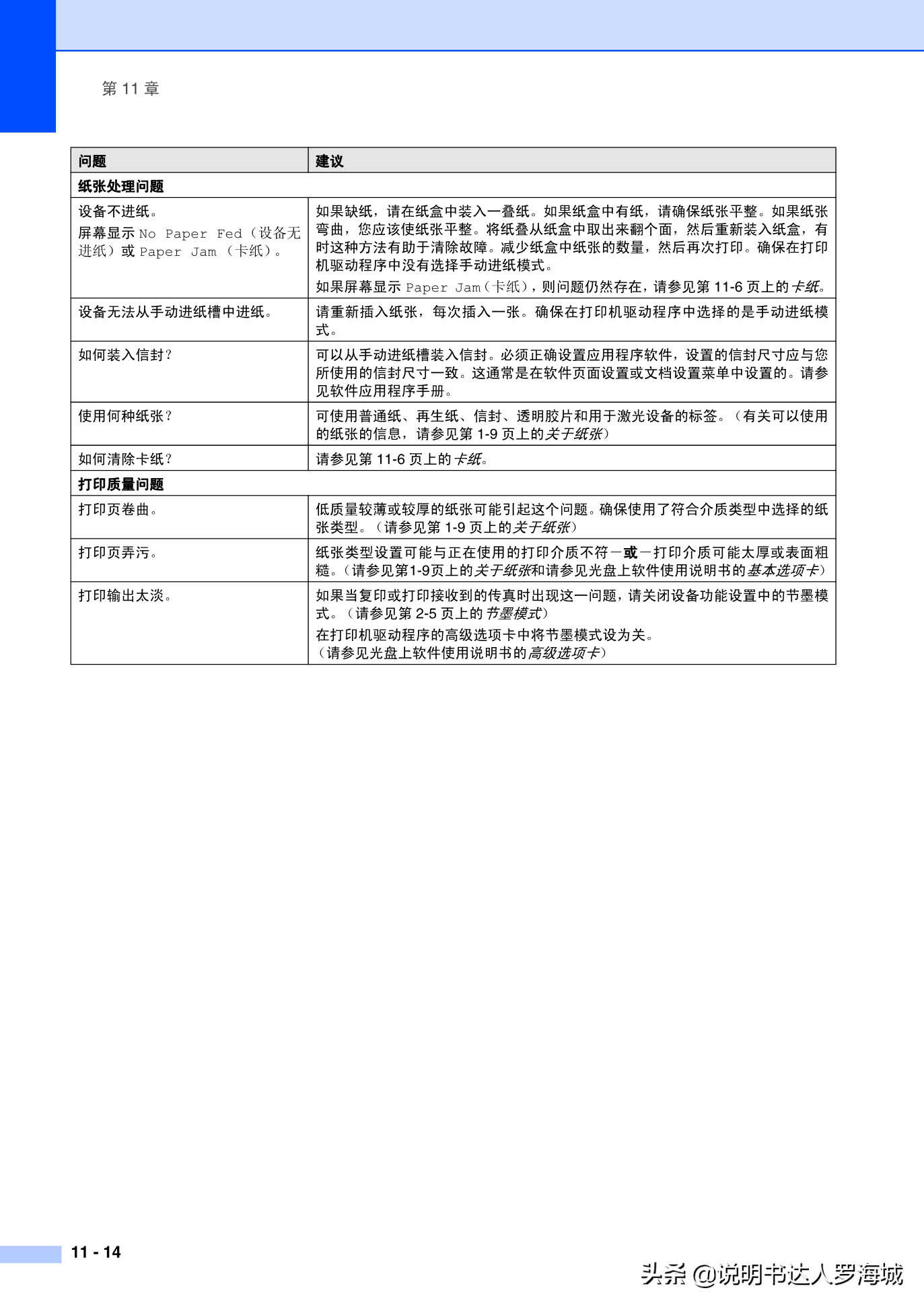 办公打印|兄弟多功能打印机MFC-7420说明书