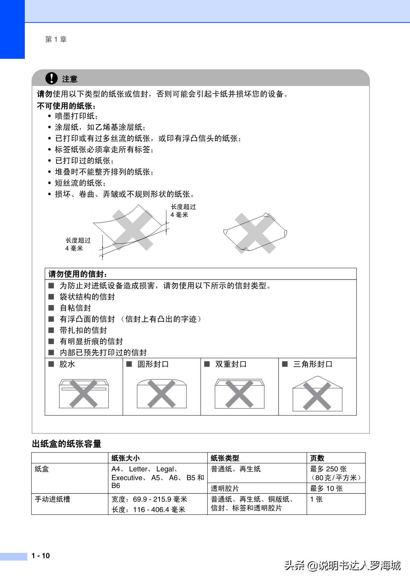 办公打印|兄弟多功能打印机MFC-7420说明书