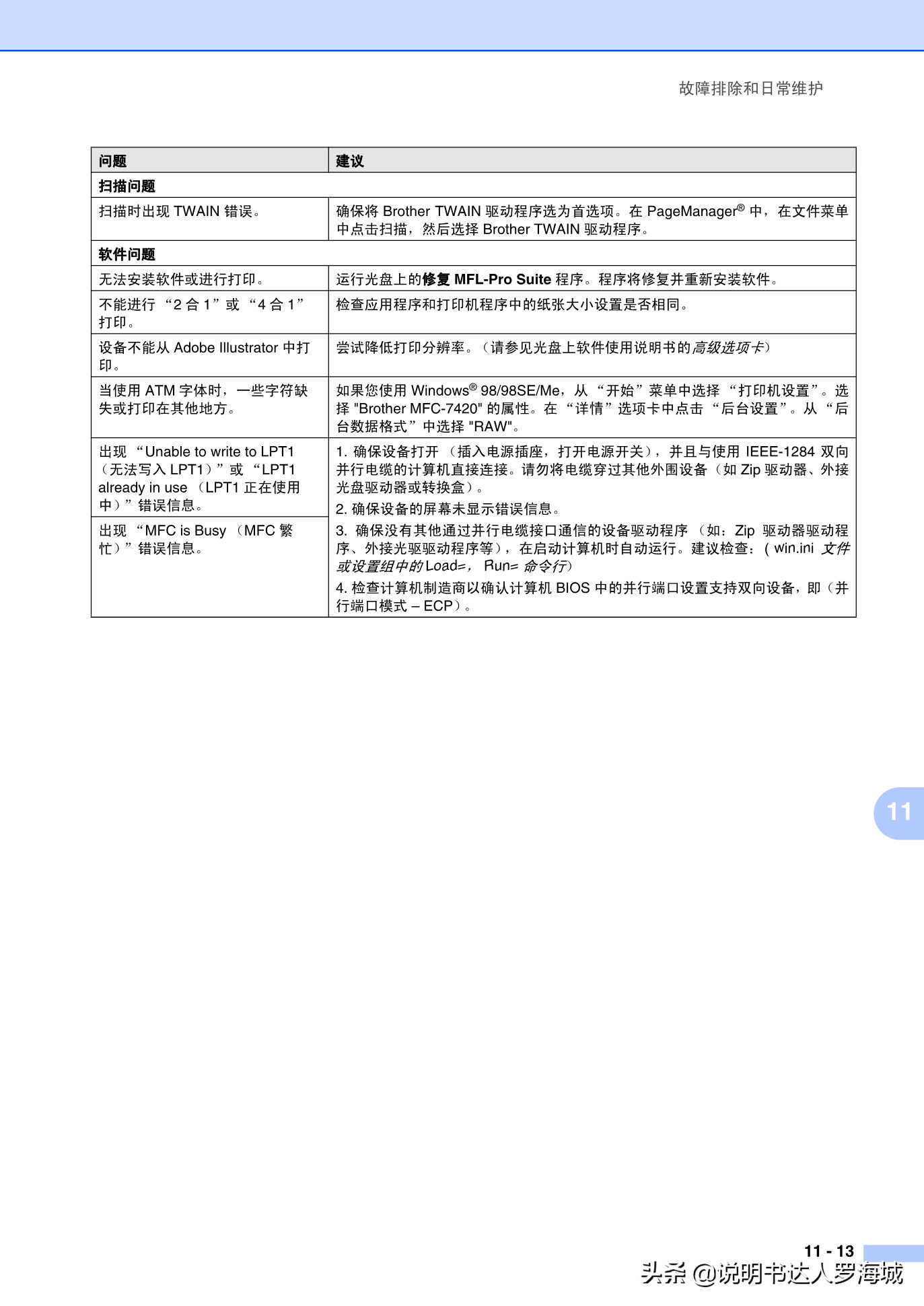 办公打印|兄弟多功能打印机MFC-7420说明书