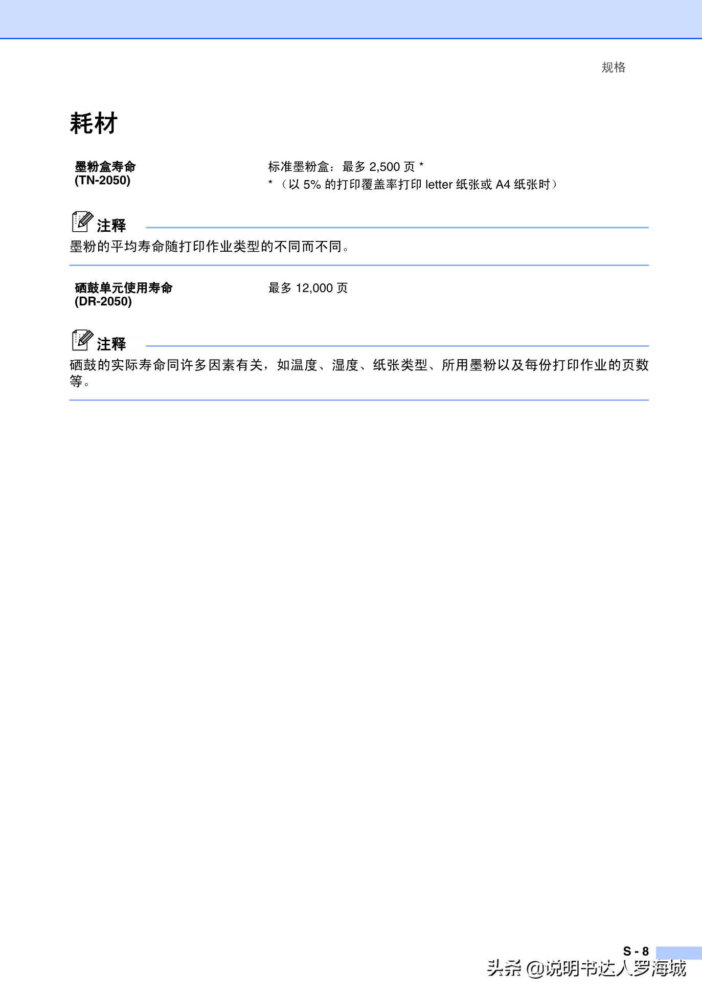 办公打印|兄弟多功能打印机MFC-7420说明书