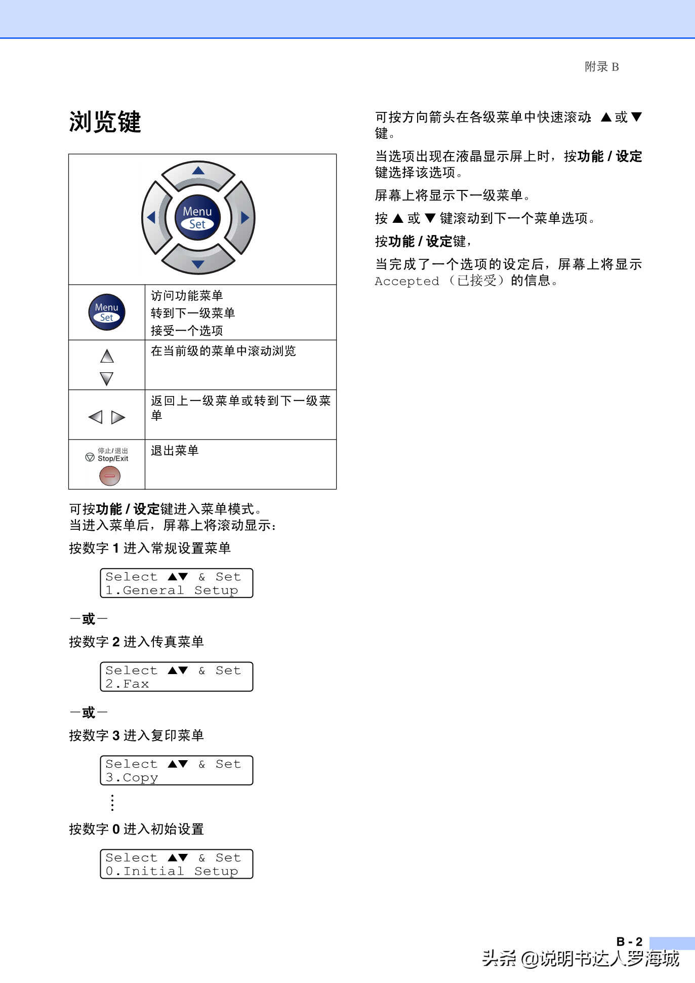 办公打印|兄弟多功能打印机MFC-7420说明书