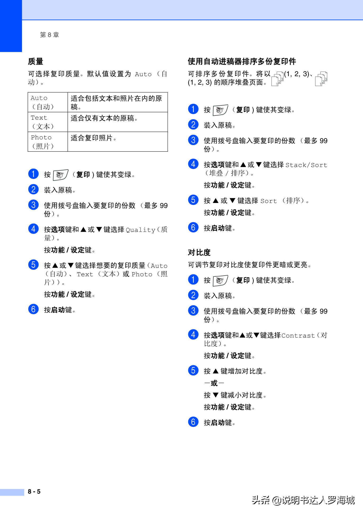办公打印|兄弟多功能打印机MFC-7420说明书