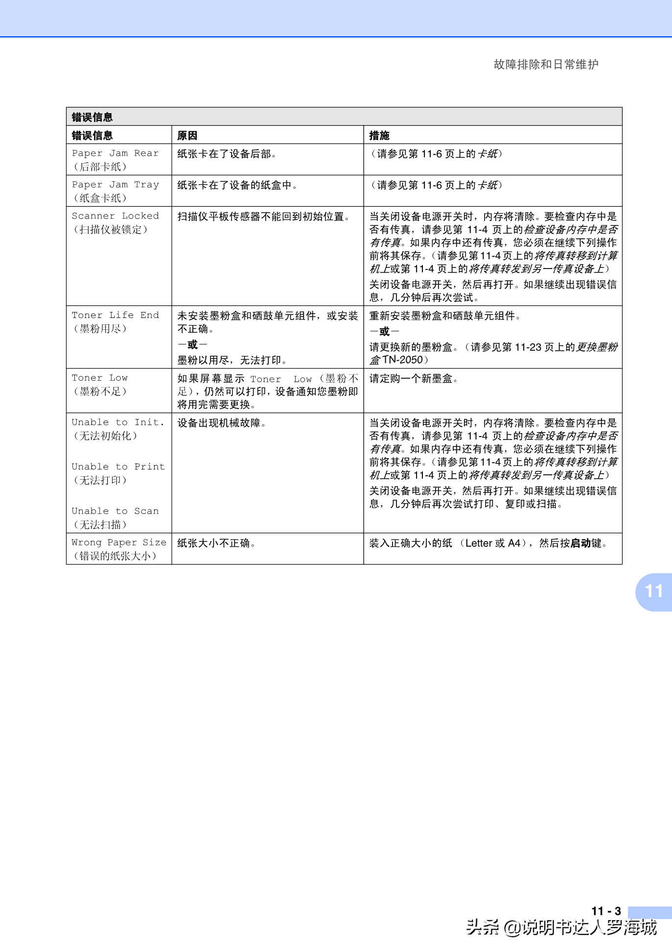办公打印|兄弟多功能打印机MFC-7420说明书