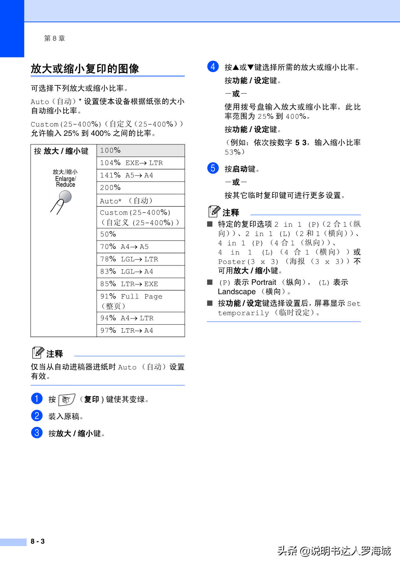 办公打印|兄弟多功能打印机MFC-7420说明书