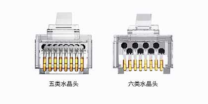 8个妙招能让路由器的网速飞起来,你知道几个?