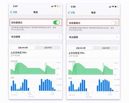 8个妙招能让路由器的网速飞起来,你知道几个?