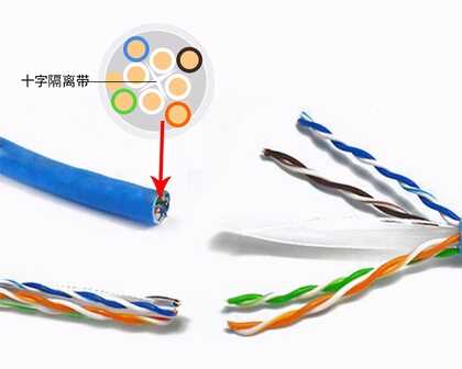 8个妙招能让路由器的网速飞起来,你知道几个?