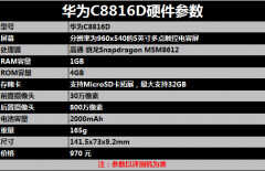华为c8816d评测（以前的王者，高通MSM8612四核处理器）