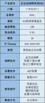 2021年海尔性价比冰箱推荐!海尔冰箱怎么选?超全冰箱型号分析