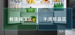 2021年海尔性价比冰箱推荐!海尔冰箱怎么选?超全冰箱型号分析