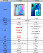 小米手机青春版哪个版本最好（来自小米11青春版和小米10青春版对比）