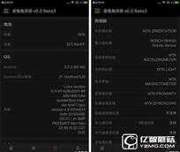 红米note参数是多少?红米note3参数详细参数