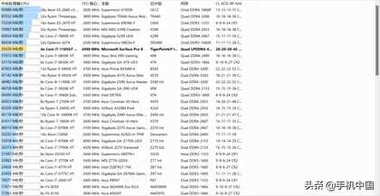 微软Surface Pro 8评测:一份后疫情时代关于轻薄PC的优质答卷