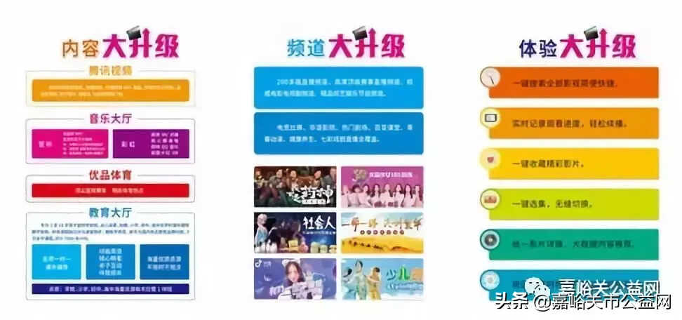电信电视带你畅享影视体验,超30万部影视视频任你选