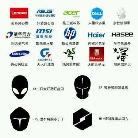 大家说的人傻钱多买戴尔,是有原因的