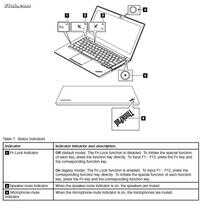 「重温经典」ThinkPad X240s评测第1章:外观可爱精简奇怪
