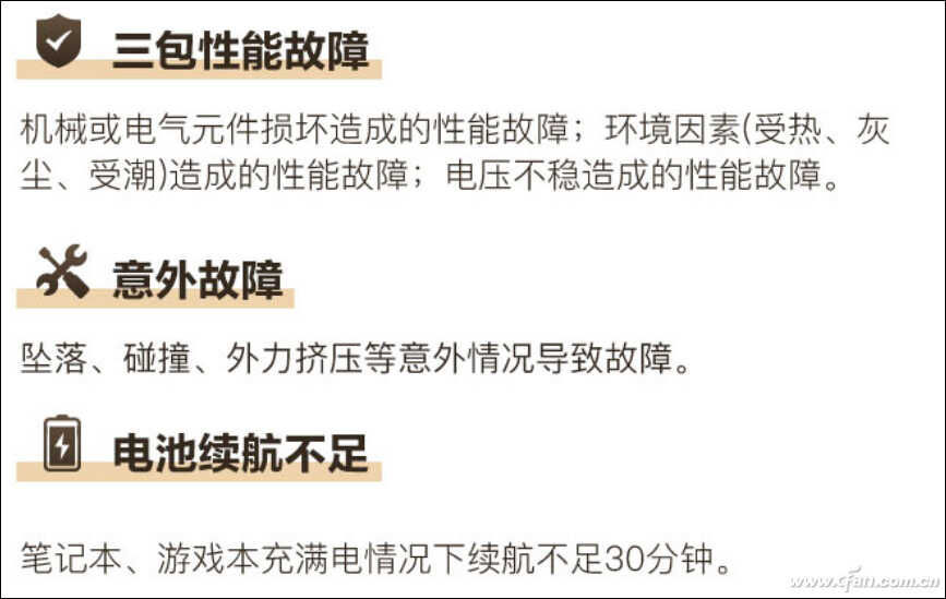 笔记本售后调查——宏碁笔记本售后有啥特色?