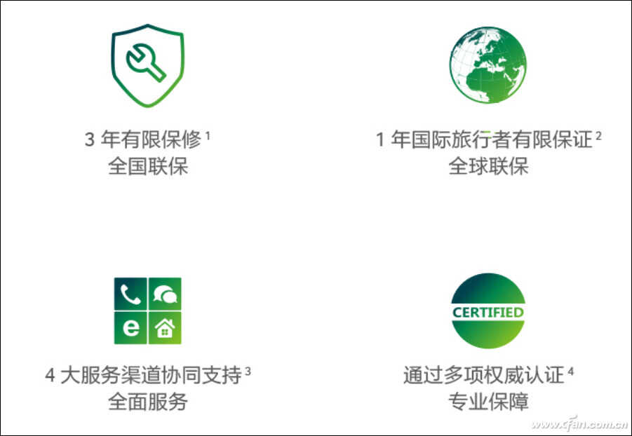 笔记本售后调查——宏碁笔记本售后有啥特色?