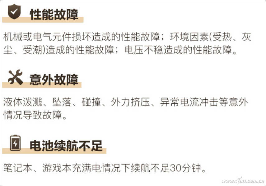 笔记本售后调查——宏碁笔记本售后有啥特色?