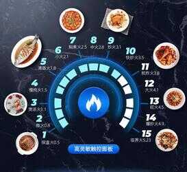 这才是“刀法精湛”!火王燃气灶控制临界火力,触屏方案引关注