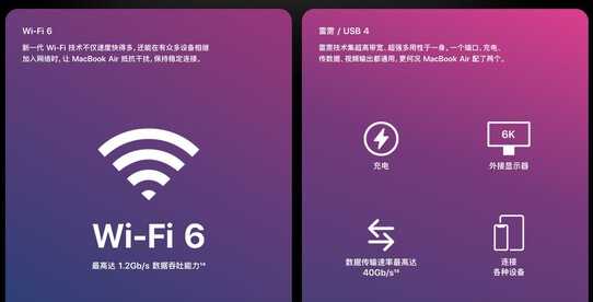 苹果发布全新MacBook Air:各方面均有提升
