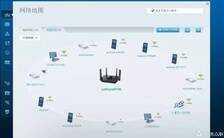 Linksys EA8300玩家试用心得(新浪众测:含量百分百)