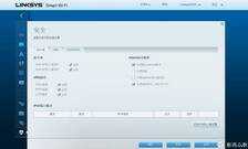 Linksys EA8300玩家试用心得(新浪众测:含量百分百)