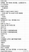油烟机选侧吸好还是顶吸好?看完这4个对比,就明白该如何选择了