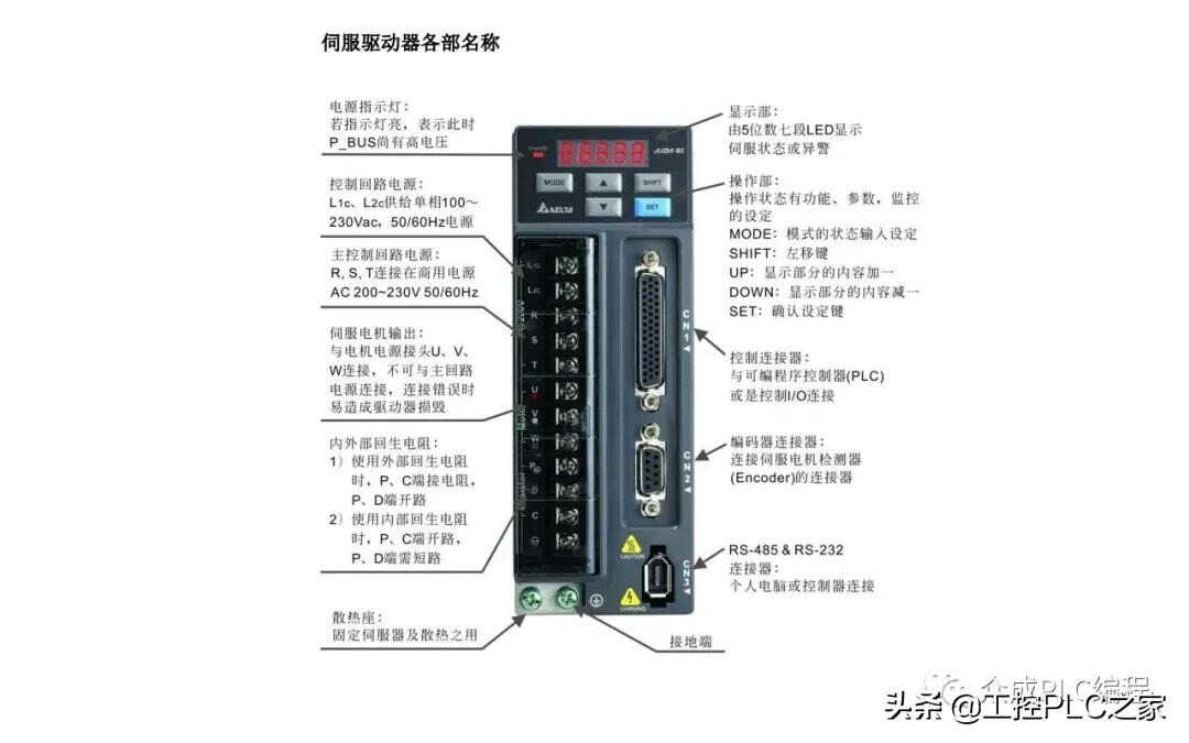 伺服驱动器操作模式如何设置?伺服驱动器与外围装置如何连接?
