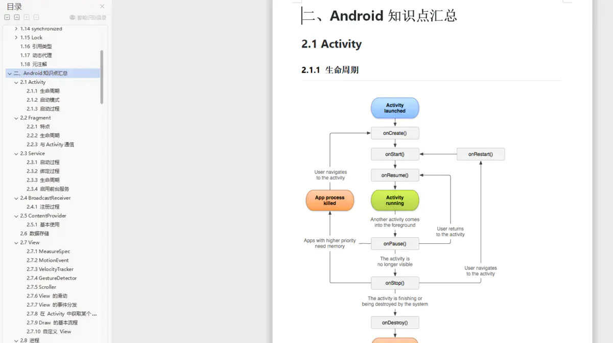 安卓编程的本质是什么?如何提升自己的编程水平?全文干货