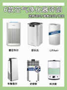 空气清新机评测(来自6款空气净化器的对比)
