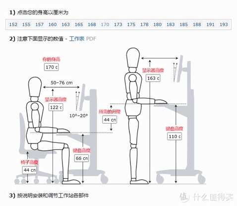 2022年人体工学椅/办公椅怎么选?10款人体工学椅实测