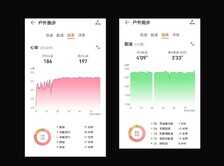 智能私教为跑者而生,华为WATCH GT Runner全面评测
