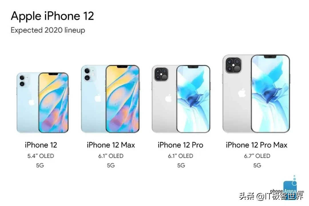 iPhone12系列硬件参数全面曝光,最低配折合人民币约4583元