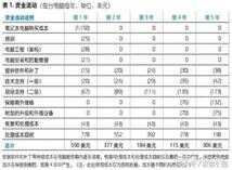 为什么八年之后再次回归,ThinkPad R 系列依旧能被市场所认可?