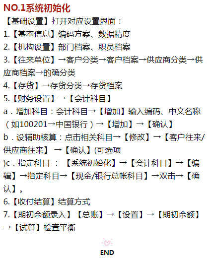 会计干货:用友总账操作流程,快速完成领导交给的任务
