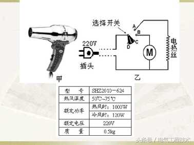 电吹风常见的3大故障及解决方法,老电工:详细讲解电吹风动作原理