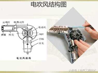 电吹风常见的3大故障及解决方法,老电工:详细讲解电吹风动作原理