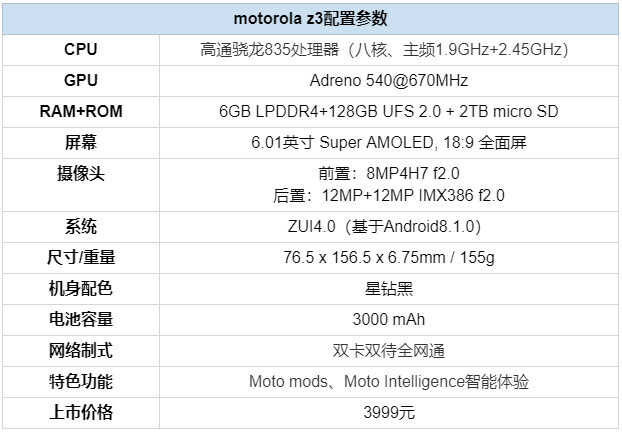 全面均衡,变形金刚,motorola z3全面评测