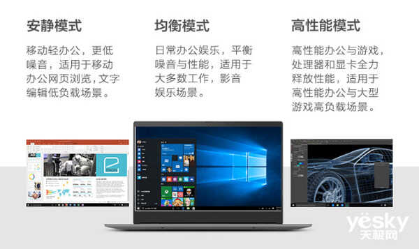 联想S550锐龙版全面评测:颜值性能全都不将就