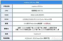 realme X50 Pro评测:就买它!颜值爆表的5G旗舰