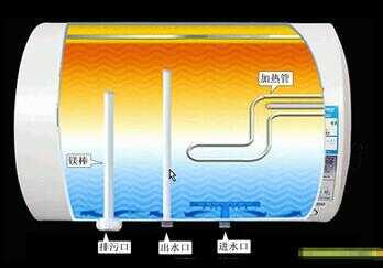 空气能热水器和电热水器哪个更省电?对比一下,优劣一目了然