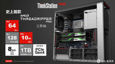 史上最强品牌机工作站,ThinkStation P620评测