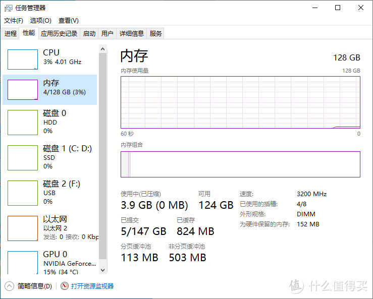 史上最强品牌机工作站,ThinkStation P620评测