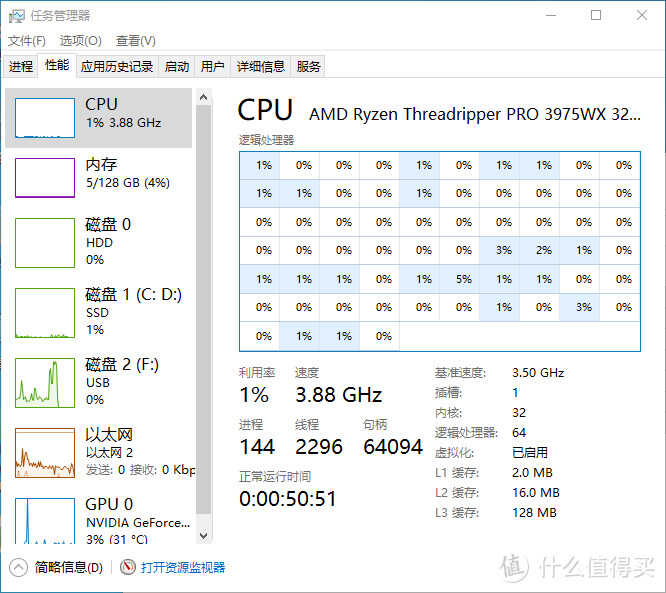 史上最强品牌机工作站,ThinkStation P620评测