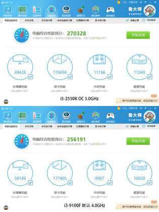 2012年的i5-2550K超频5G战i3-9100F?1000元怀旧主机就此诞生