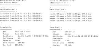 2012年的i5-2550K超频5G战i3-9100F?1000元怀旧主机就此诞生