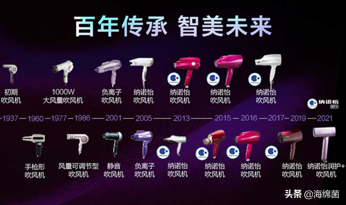松下新品吹风机NA0H实测:水润干发新体验,是时候换个新吹风机了
